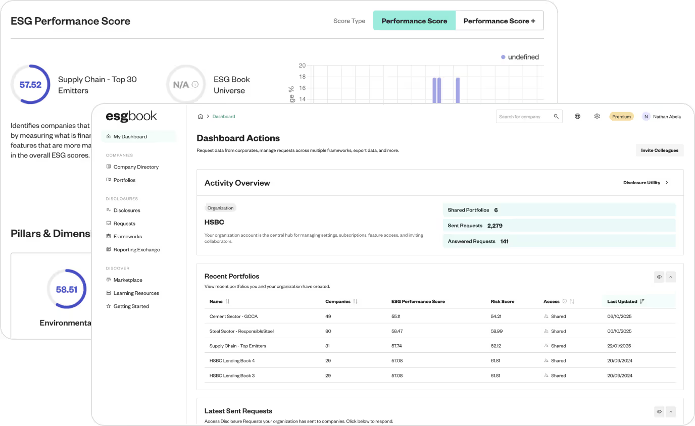 ESG Book Dashboard Foreground